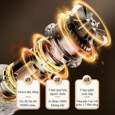 Thời gian sử dụng của máy hút bụi không dây